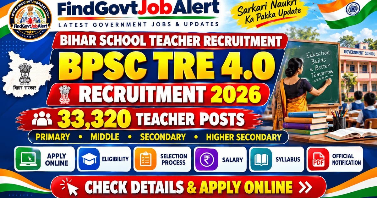 BPSC TRE 4.0 Recruitment 2026: 33,320 Teacher Posts, Apply Online - Bihar Public Service Commission (BPSC), Education Department, Government of Bihar