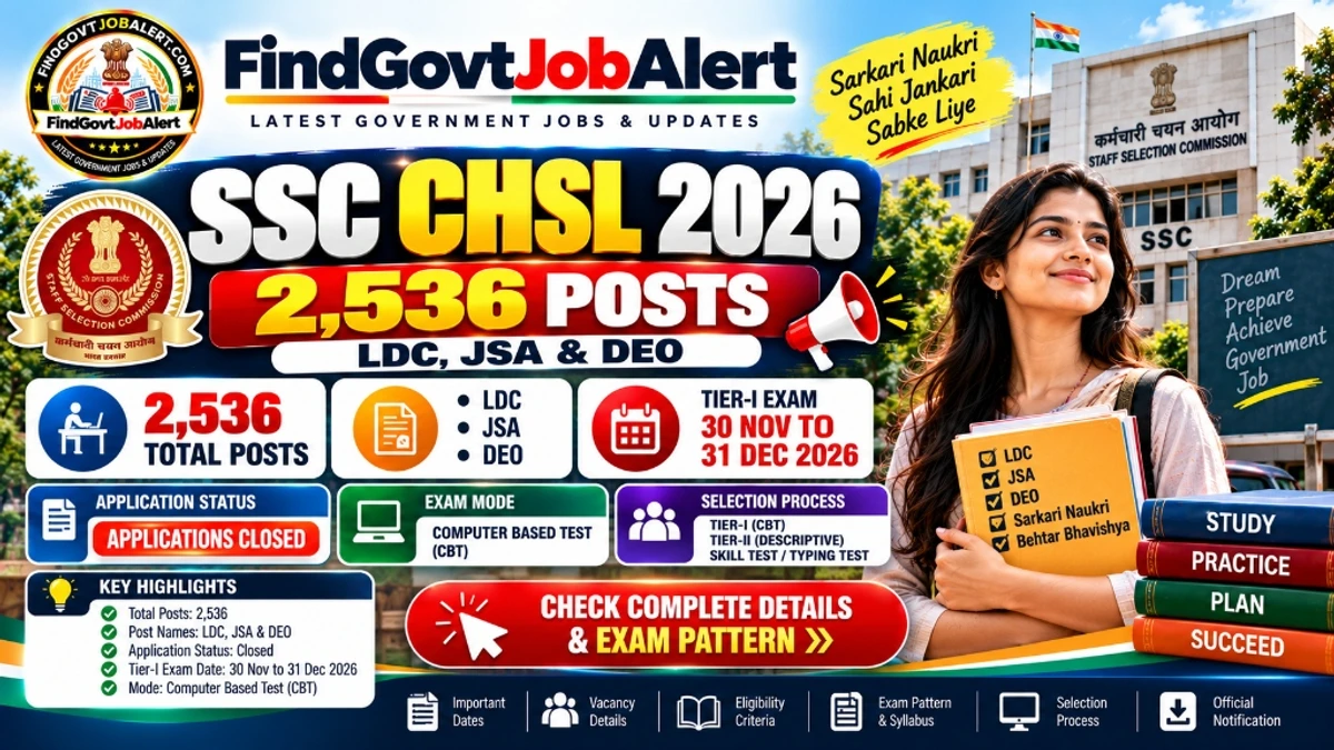 SSC CHSL APPLY ONLINE - Staff Selection Commission (SSC), New Delhi