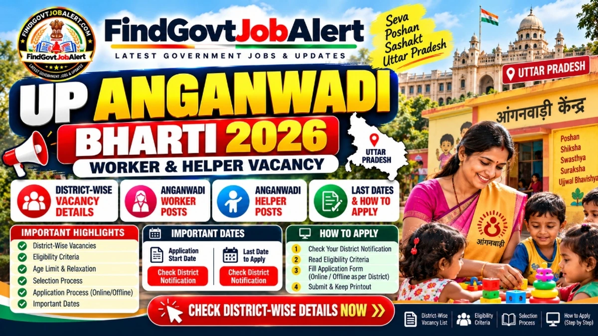 UP Anganwadi Bharti Apply Online - District Programme Officers (ICDS), Child Development Services & Nutrition Department, Uttar Pradesh